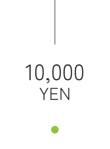 10,000円